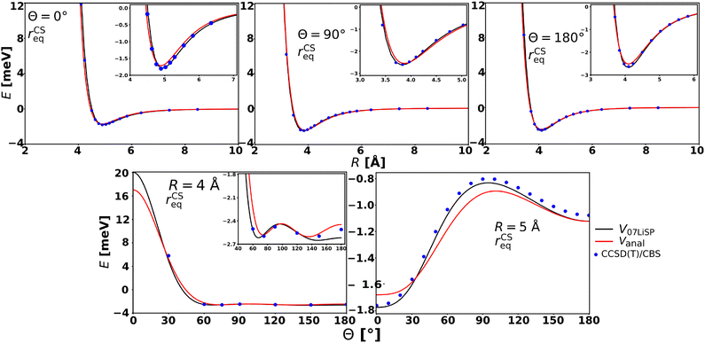 image file: d5cp04424c-f3.tif