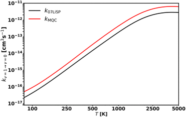 image file: d5cp04424c-f5.tif