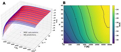 image file: d5cp04424c-f7.tif