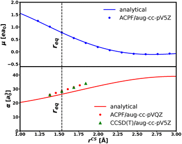 image file: d5cp04424c-f8.tif