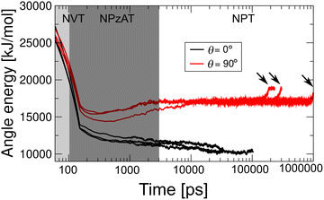 image file: d5cp04439a-f10.tif