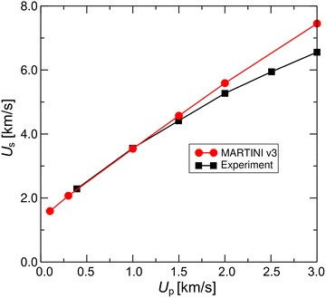 image file: d5cp04439a-f2.tif