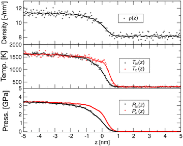 image file: d5cp04439a-f3.tif