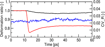 image file: d5cp04439a-f5.tif