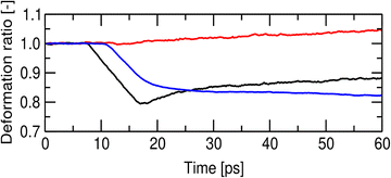 image file: d5cp04439a-f6.tif