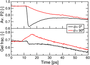 image file: d5cp04439a-f7.tif