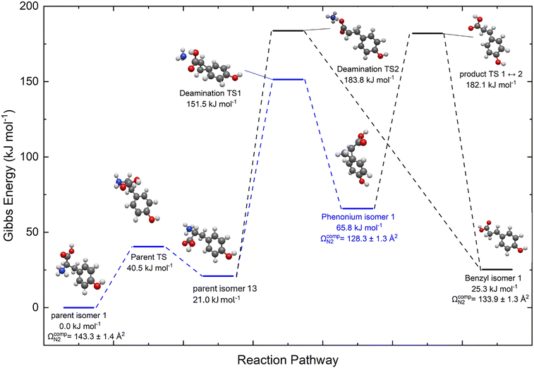 image file: d5cp04446d-f3.tif