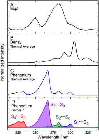 image file: d5cp04446d-f4.tif