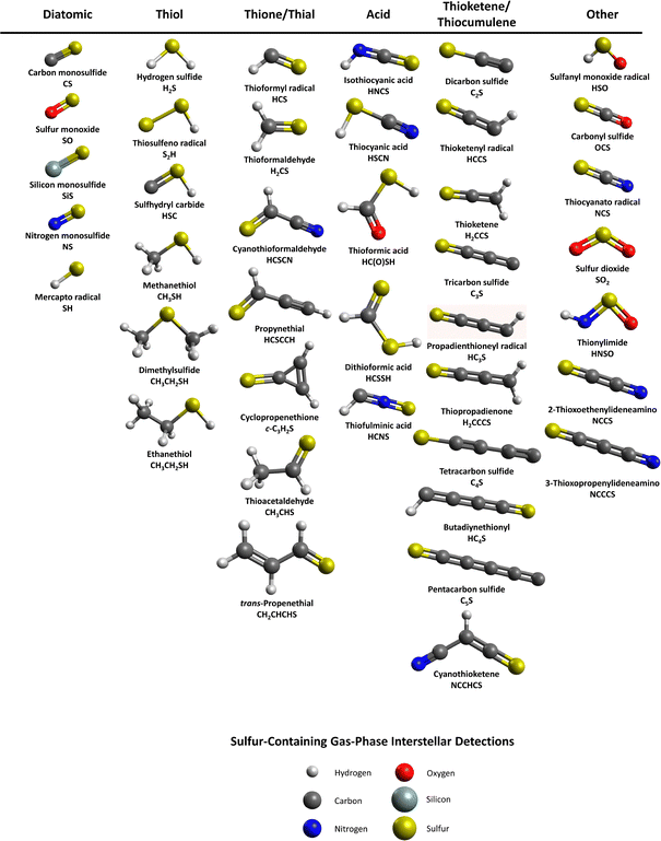image file: d5cp04456a-f1.tif