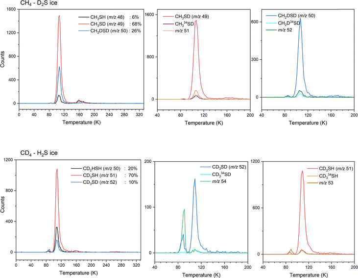image file: d5cp04456a-f10.tif