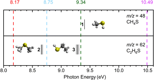image file: d5cp04456a-f2.tif