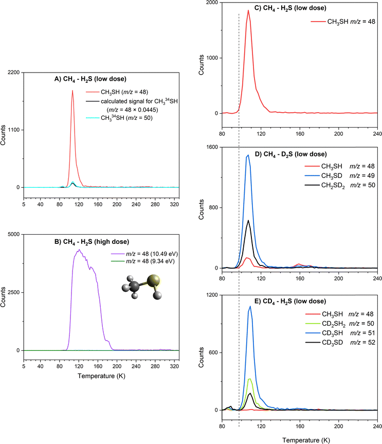 image file: d5cp04456a-f5.tif