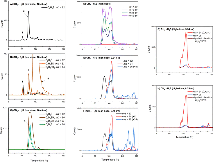 image file: d5cp04456a-f6.tif