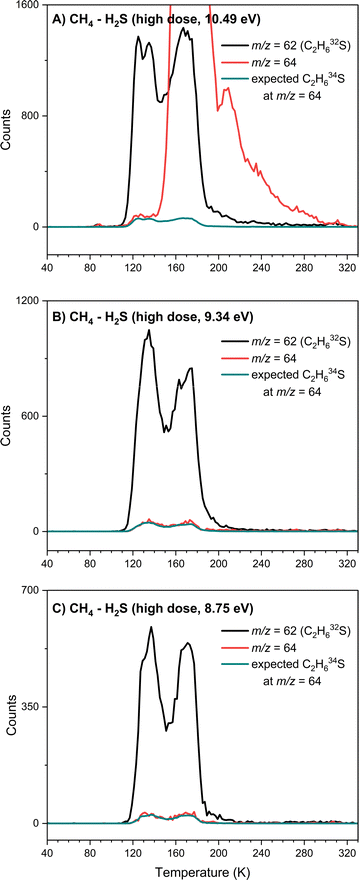 image file: d5cp04456a-f7.tif