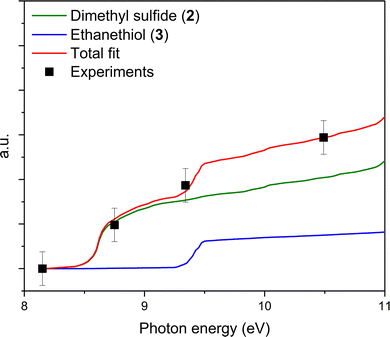 image file: d5cp04456a-f8.tif