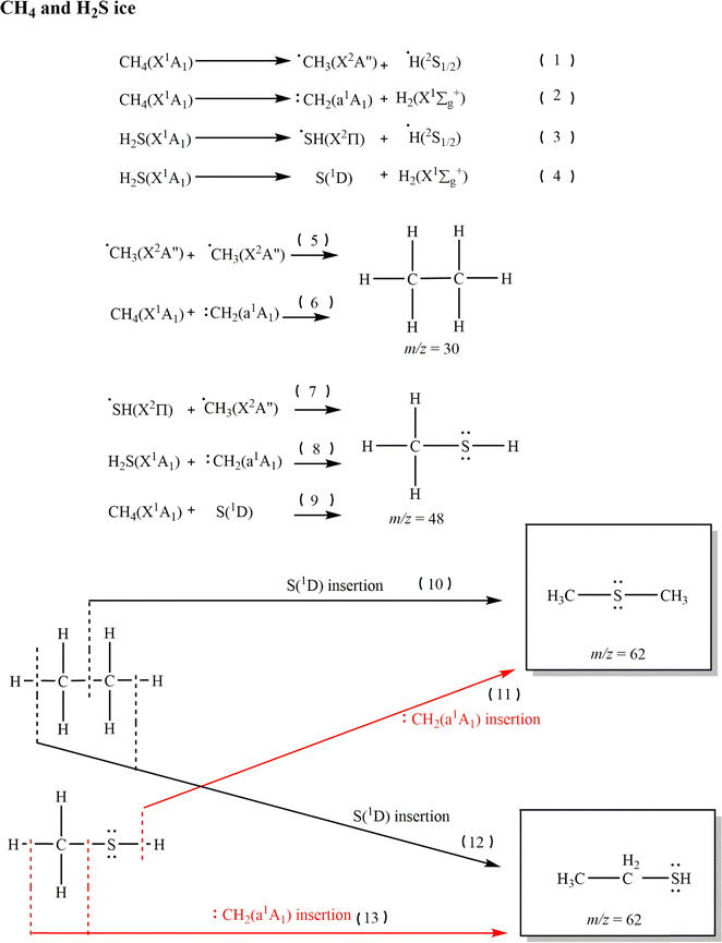 image file: d5cp04456a-f9.tif