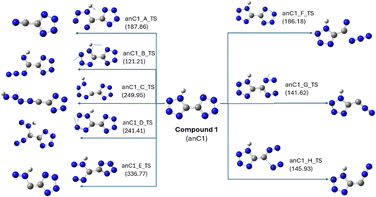 image file: d5cp04469c-f11.tif