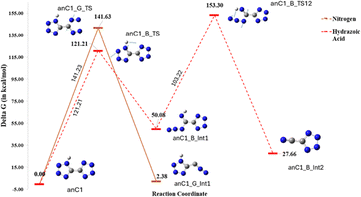 image file: d5cp04469c-f12.tif