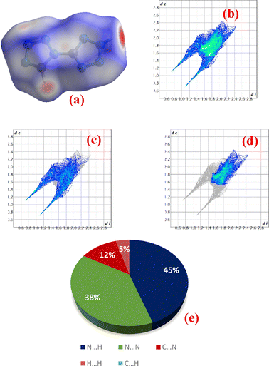 image file: d5cp04469c-f17.tif