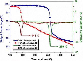image file: d5cp04469c-f3.tif