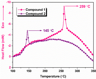 image file: d5cp04469c-f4.tif