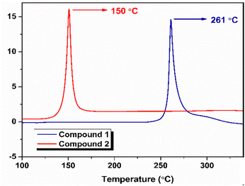 image file: d5cp04469c-f5.tif
