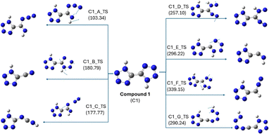 image file: d5cp04469c-f7.tif