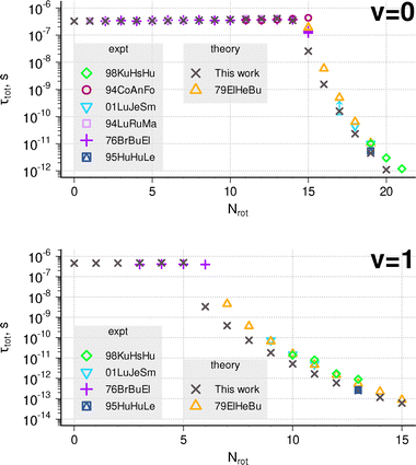 image file: d5cp04531b-f3.tif