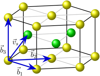 image file: d5cp04548g-f1.tif