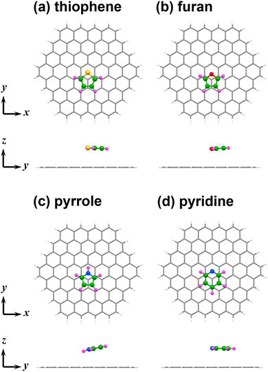 image file: d5cp04566e-f1.tif