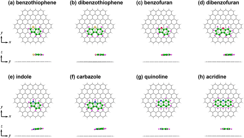 image file: d5cp04566e-f2.tif