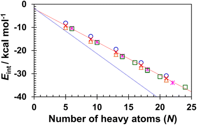 image file: d5cp04566e-f3.tif
