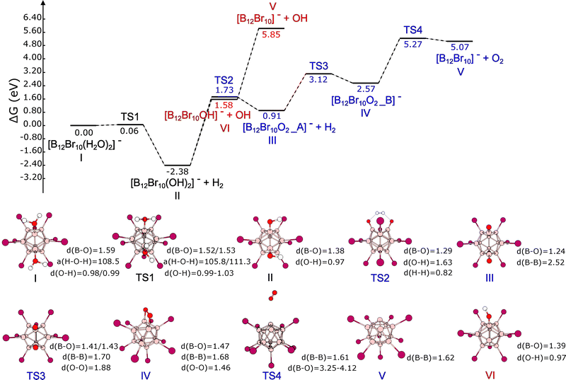 image file: d5cp04576b-f4.tif