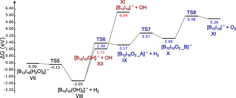 image file: d5cp04576b-f5.tif