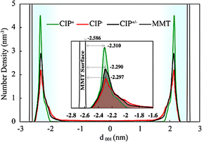 image file: d5cp04597e-f2.tif