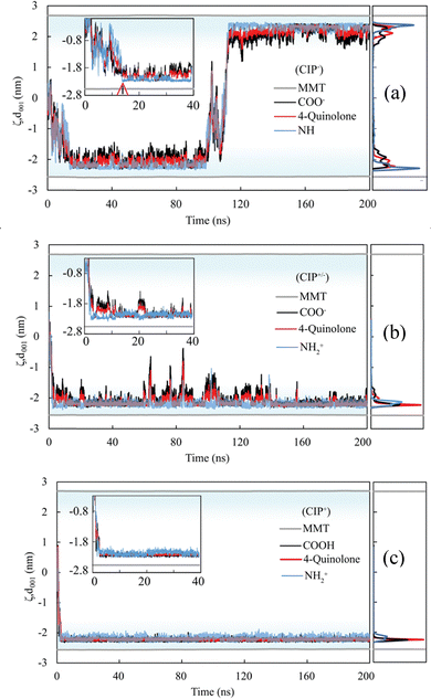 image file: d5cp04597e-f3.tif
