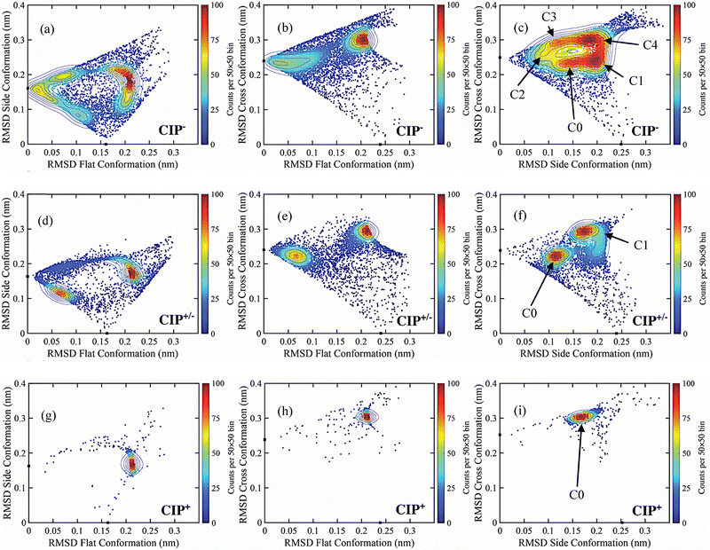 image file: d5cp04597e-f5.tif