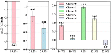 image file: d5cp04597e-f6.tif