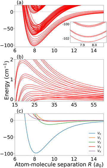 image file: d5cp04620c-f4.tif