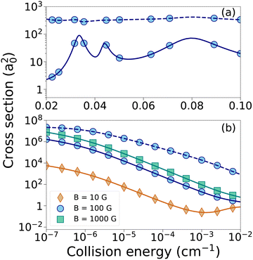 image file: d5cp04620c-f5.tif