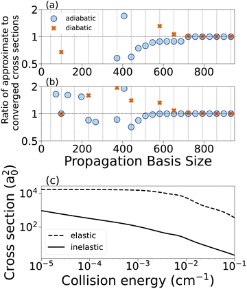 image file: d5cp04620c-f7.tif