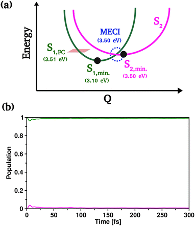 image file: d5cp04655f-f3.tif