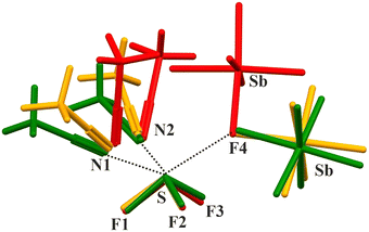 image file: d5cp04672f-f2.tif