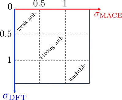image file: d5cp04693a-f2.tif