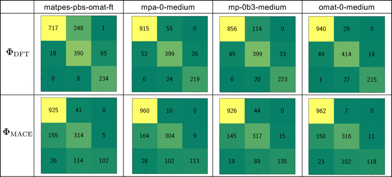 image file: d5cp04693a-f3.tif