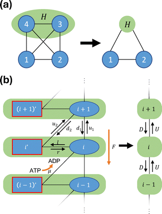 image file: d5cp04712a-f3.tif