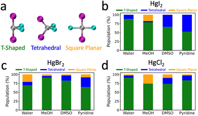 image file: d5cp04729c-f2.tif