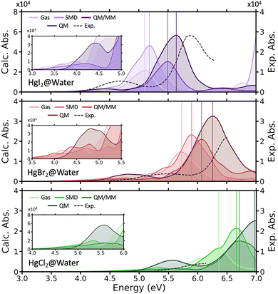 image file: d5cp04729c-f4.tif