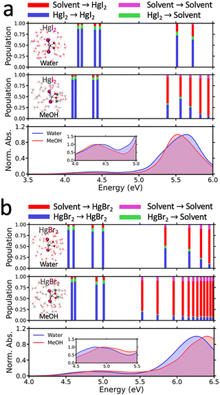 image file: d5cp04729c-f5.tif