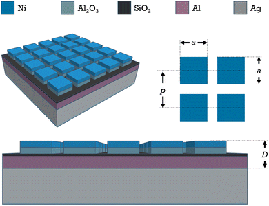 image file: d5cp04738b-f2.tif
